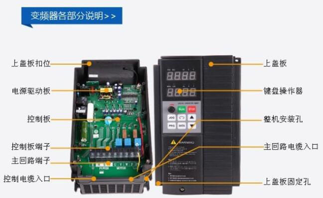 變頻器常見故障