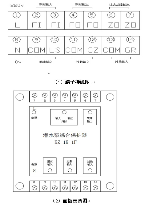 接線(xiàn)端子原理圖