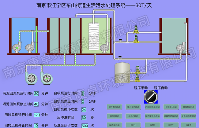 南京江寧農(nóng)村污水處理站自控系統(tǒng)，江寧污水廠視頻監(jiān)控自動化系統(tǒng)